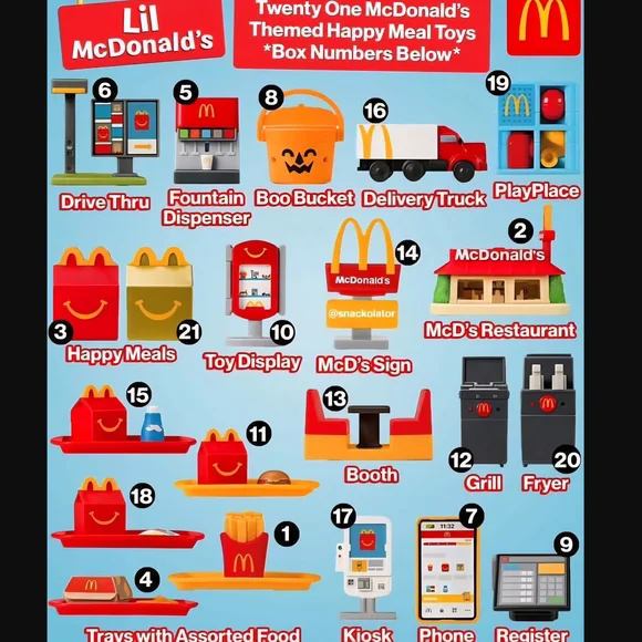 #18 Lil McDonald's Happy Meal Toy Apple Tray - Picture 3 of 3